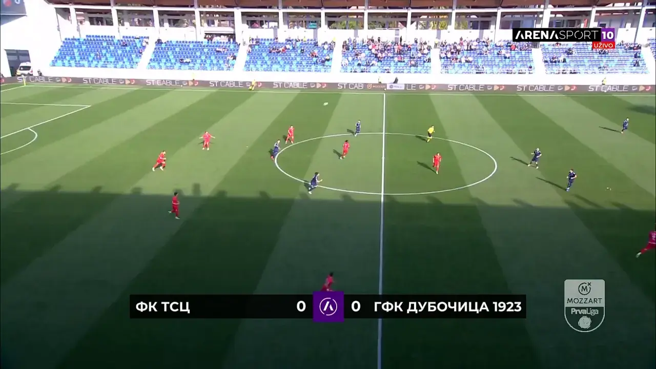 1790938210-tsc-dubocica-1790936269022.mp4