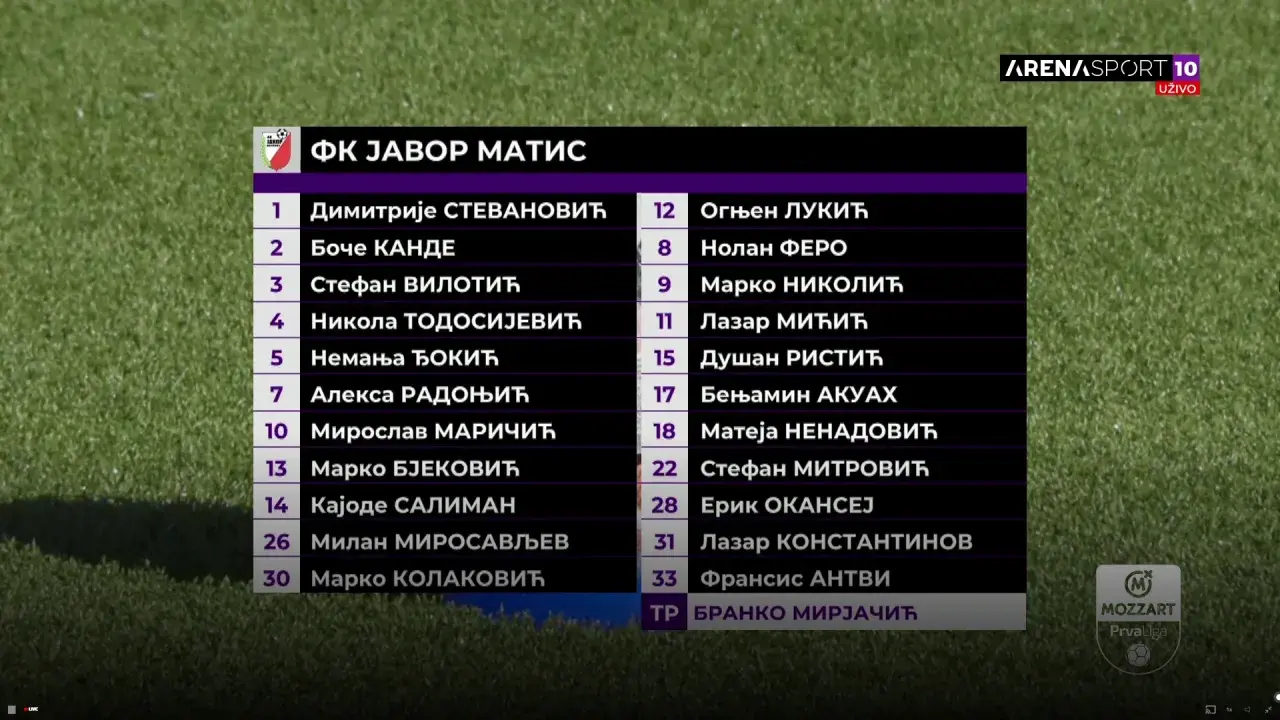 Javor Matis - Borac 1926 1